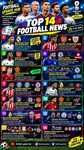 ⚽ TOP 14 FOOTBALL NEWS TODAY!🔥 Latest Transfer Rumours 📰#FootballNews#TransferNews#latestnews#shorts