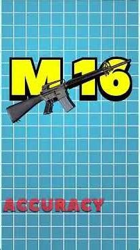 AK 47 VS M16 WHICH ONE IS BEST
