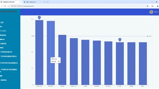【Hadoop+HDFS+MapReduce+Spark毕设】基于大数据的动漫推荐与数据分析系统 毕业设计实战教程 三连送资料送资料 1.项目演示