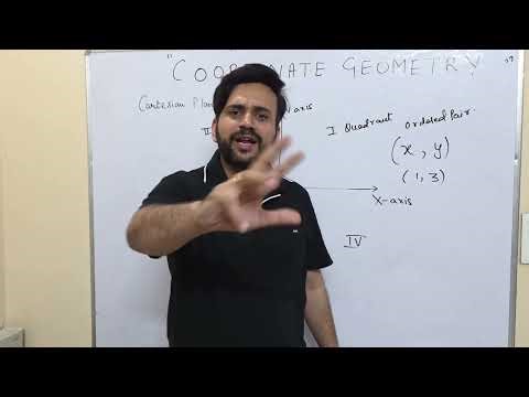 “Coordinate Geometry Class 9 | Introduction | Cartesian Plane Explained | Chapter 1 Maths”