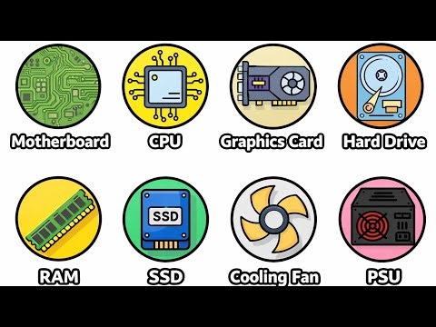 Every Computer Component Explained in 5 Minutes