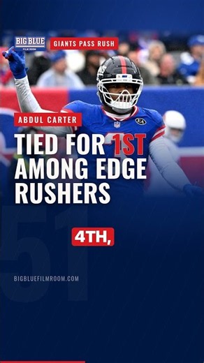 Abdul Carter Tied for 1st as Giants Pass Rush Ranks 4th #Shorts