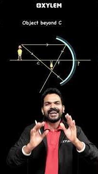 Types of Image Formed by Convex and Concave Mirror !! | Xylem Class 8