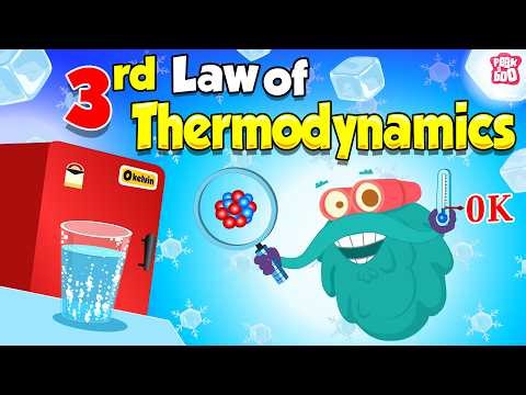 What is Absolute Zero Temperature? | Third Law of Thermodynamics | Physics Laws | Dr. Binocs Show