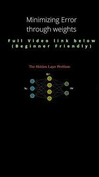 Minimizing error through weights
