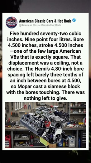 Mopar 572 Hemi: The Square Big-Block That Hit the Hemi’s Ceiling