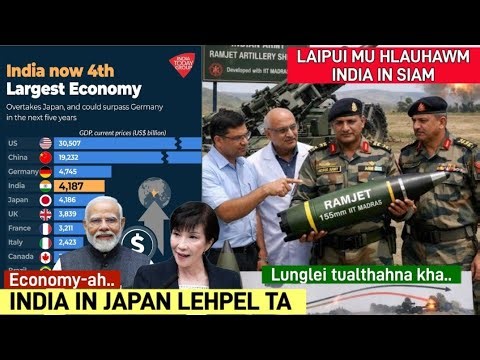 Economy ah JAPAN kan lehpel ta|Ramjet engine hmang laipuimu nei hmasa ber India | Lunglei tualthahna