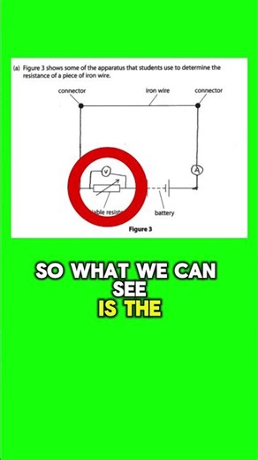 GCSE Tips for Parents #GCSE #aqa #edexcel #revision #gcseexams #gcsebiology #england