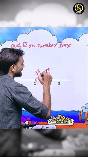 How to Represent √2 on Number Line? | Easy Trick! #mathematics #geometry #shorts