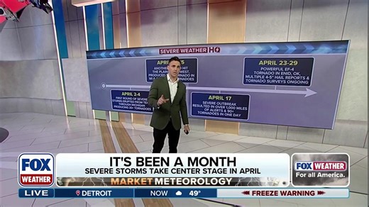 BILLION DOLLAR BLAST: The economic impact of April's non-stop severe storms