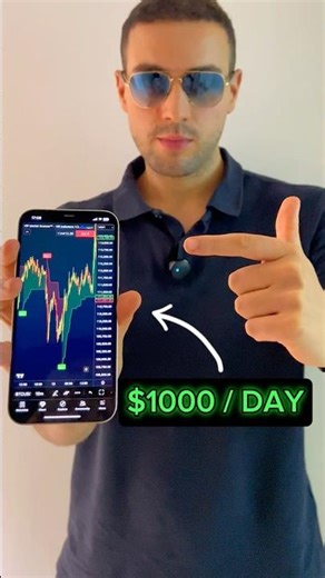 I Built This Indicator to Make $1000 A Day💰 #trading #daytrading #forextrading #forex