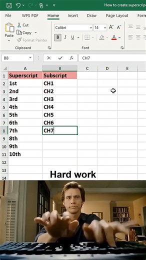Superscript & Subscript in Excel | Excel Text Formatting Tricks 🔥