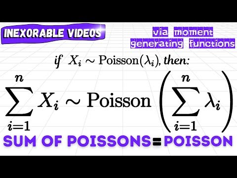 Sum of Poisson Random Variables is Poisson | Simple Proof Via Moment Generating Functions