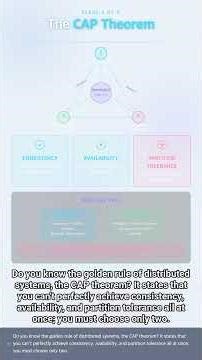 #DB 0158 - Never Stop Even If the Server Crashes? All About Distributed Databases