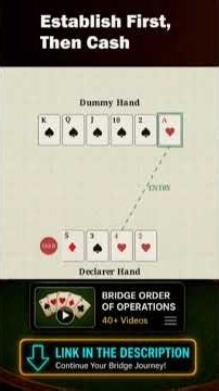 The Rule of Bridge Play: Establish First, Then Cash #bridgegame