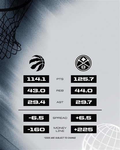 Breaking down tonight’s Head to Head 👇 Presented by FanDuel | Toronto Raptors