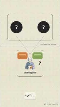 Alan Turing and the Beginning of AI