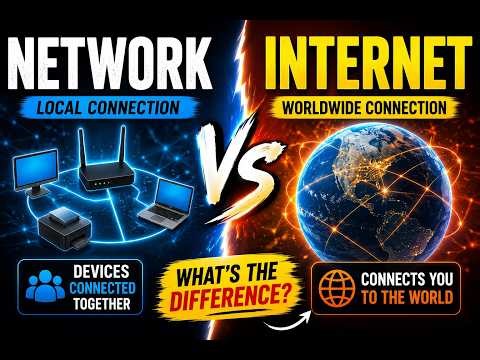 Network vs Internet Explained | What’s the Real Difference? | Computer Networking Basics