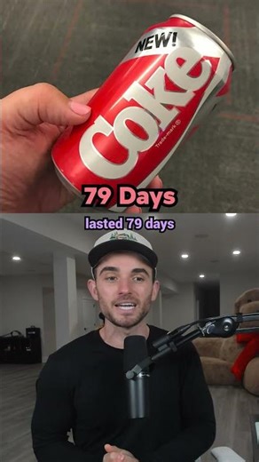 Shortest-Lived Inventions