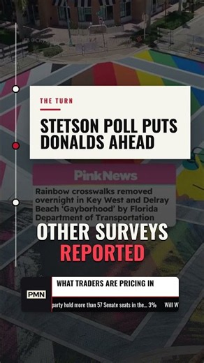 Florida governor polls remain split on whether Donalds leads Jolly