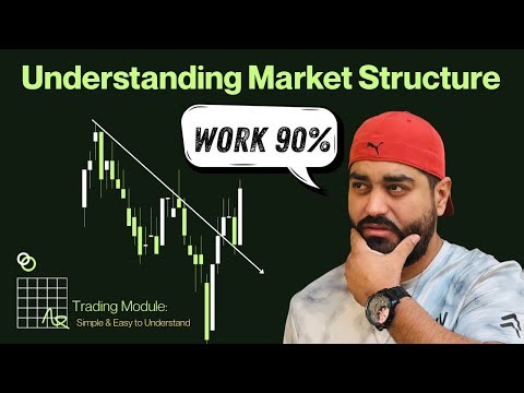 Master Forex Chart Patterns & Predict Market Moves Like a Pro📈 That Work 90% of the Time(Full Guide)