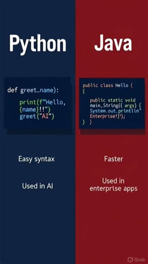Python VS Java #video #viralvideo #python #shortvideo #coding