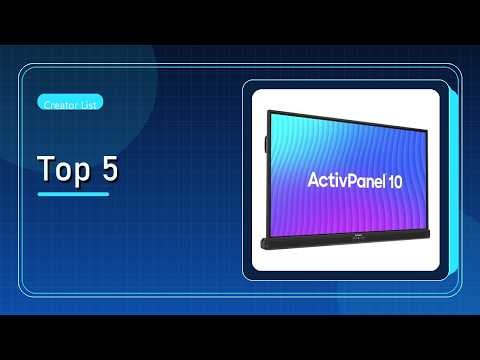 Promethean ActivPanel 10 65 High Specification Honest Review 2026