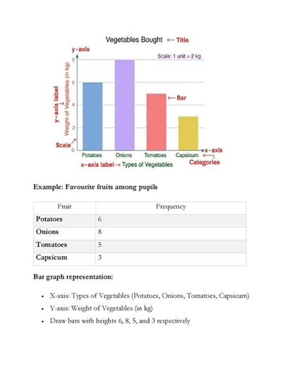 Grade 6 Rationalized Mathematics Strand 4 Data Handling Notes