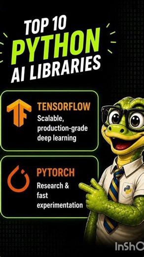 Top Python AI Libraries You Must Know (2026)