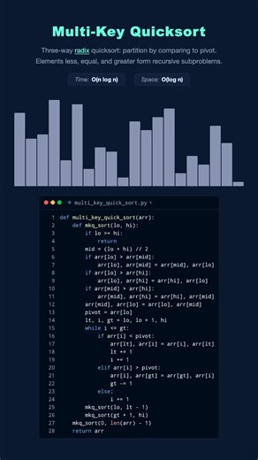 Multi-Key Quicksort #sortingalgorithm #algorithm #coding #devlife