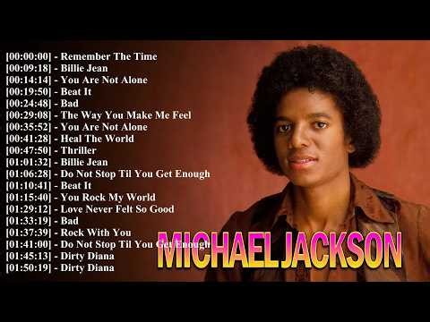 Michael Jackson Best Of Collection | Greatest Hits Playlist With Classic Songs