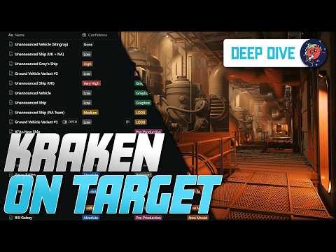 All Star Citizen Ships in Development | The Railen, Hull B, & More INCOMING