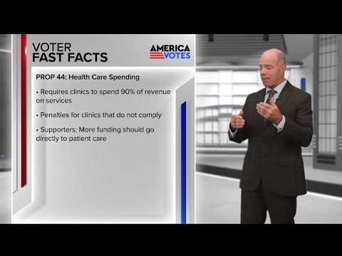 Voter Fast Facts: Prop 44