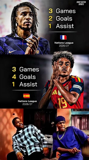 📊 Lamine Yamal VS Michael Olise - Nations League this season so far.🔥 #lamineyamal #olise