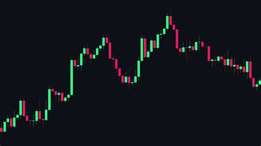 The BEST Candlestick Pattern Guide in Just 7 Minutes0:10 - Engulfing Pattern1:22 - Pinbar Pattern2:21 - 3-Bar Continuation Pattern3:20 - 3-Bar Reversal Pattern4:32 - Breakout Candles5:46 - Shrinking Candles