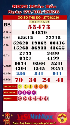 Xổ Số Miền Bắc, XSMB ngày 27/09/2026, Trực Tiếp KQXS , Xổ Số Thái Bình , KQXS Miền Bắc