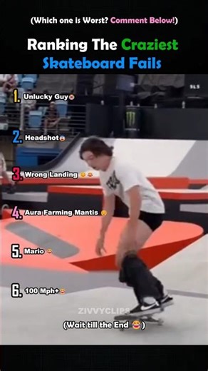Ranking The Craziest Skateboard Fails 😭