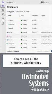 How Does .NET Aspire Connect the Dots Between Services?
