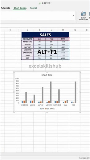 Excel Smart Tricks & Powerful Formulas 🔥 | Work Faster & Smarter | Excel Skills Hub