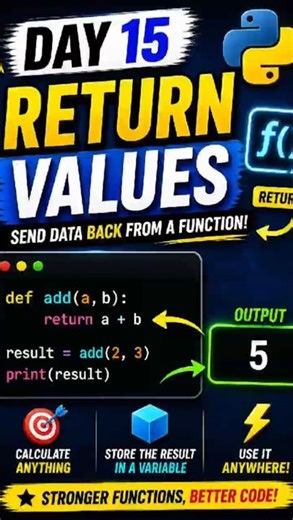Day ,15 Learning Python #Python #Functions #Coding #LearnPython #Programming