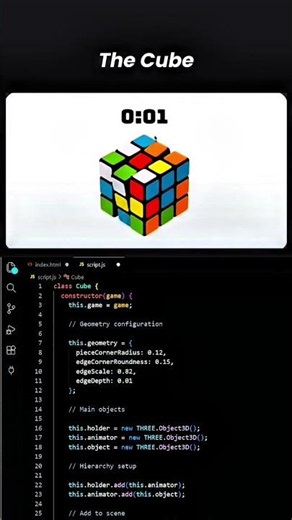 The Cube Project | Build an Interactive 3D Cube with HTML, CSS & JavaScript