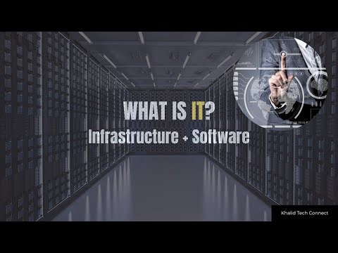 What Is IT? Understanding IT Infrastructure & Software Development for Beginners