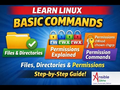 Linux Basic Commands – Part 2 | Files, Directories & Permissions