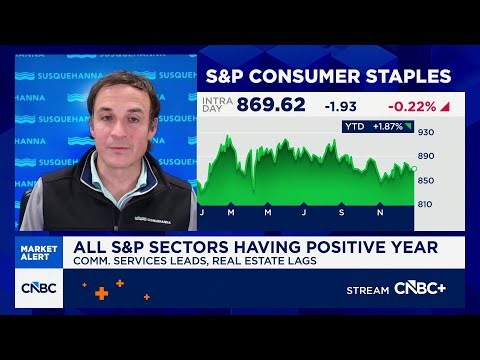 Seeing more willingness to buy into weakness for blue chip stocks, says Susquehanna's Chris Murphy