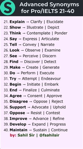 Advanced Synonyms - 21-40 for IELTS Writing and Speaking | Spoken English by Sahil Sir