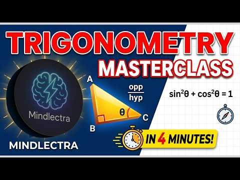 Trigonometry Masterclass: Complete Basics in 4 Minutes | By Mindlectra