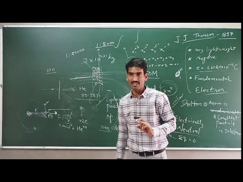 Things to learn before you go to learn Electrostatics class 12 cbse/RBSE physics