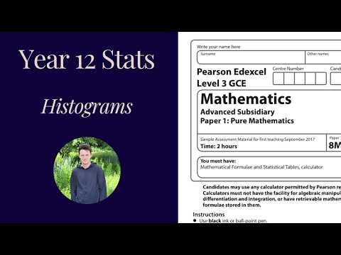Interesting Histograms exam question! (Edexcel A-level Maths)