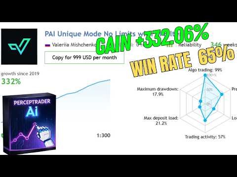 Best Forex EA 2026 💰 Perceptrader AI V2.43 MT4 | Multi Pair Auto Trading with Low Drawdown