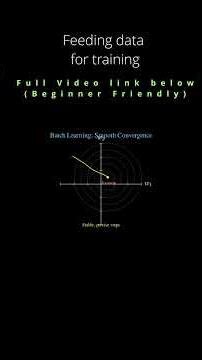 Feeding data for training